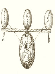 La statique ou la science des forces mouvantes, 3e édition.