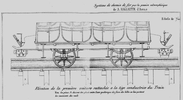 Item #13725 Tube propulseur-Hallette, système d'exécution et d'exploitation des chemins de fer par la pression atmosphérique. HALLETTE, A.