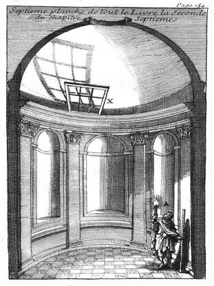 Traité de perspective, où sont contenus les fondemens de la peinture.