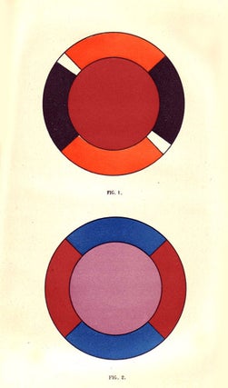 Item #16873 Traité de la couleur au point de vue physique, physiologique et esthétique...