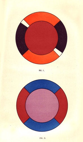 Item #16873 Traité de la couleur au point de vue physique, physiologique et esthétique comprenant l'exposé de l'état actuel de la question de l'harmonie des couleurs. ROSENSTIEHL, Daniel Auguste.