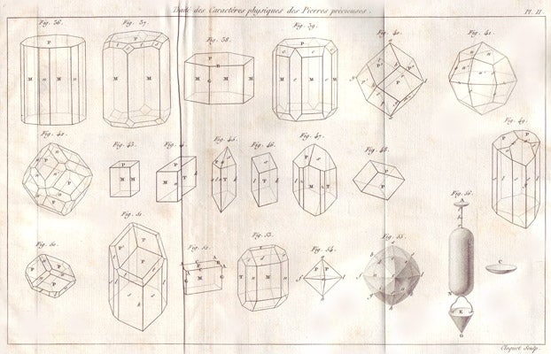 Item #18067 Traité des caractères physiques des pierres précieuses, pour servir à leur détermination lorsqu'elles ont été taillées. HAÜY, Abbé René Just.
