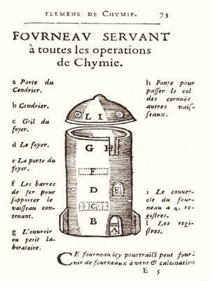 Les élémens de chymie, ... reveuz, notez, expliquez & augmentez par I.LD.R.B.IC.E.M. en cette dernière édit. on esté adjoutées plusieurs explications obmises... et plusieurs préparations de remèdes...