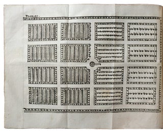 Le Jardinier solitaire, ou dialogues entre un Curieux & un Jardinier solitaire. Contenant la méthode de faire & de cultiver un jardin fruitier & potager, & plusieurs expériences nouvelles. Avec des Réflexions sur la culture des arbres. 9e édition augmentée de plusieurs chapitres...