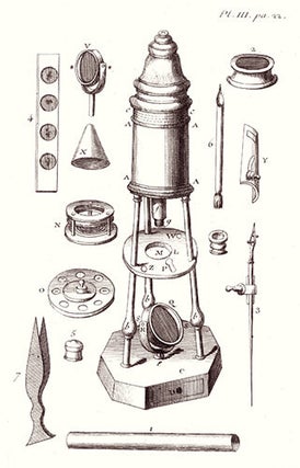 Le Microscope à la portée de tout le monde, ou description, calcul & explication de la nature, de l'usage & de la force des meilleurs microscopes; avec les méthodes nécessaires.... le détail des découvertes... un grand nombre d'expériences & d'observations... Trad. de l'anglois...