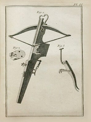 La Chasse au Fusil, ... en deux parties, contenant: ... des recherches sur les armes de trait usitées pour la chasse avant l'invention des armes à feu; savoir l'Arc et l'Arbalète: un détail de tout ce qui concerne la fabrication des Canons de fusil ... avec les marques de canonniers ... des instructions pour parvenir à bien tirer.... les différentes espèces de gibier... la manière de dresser les chiens de plaine; les ruses dont on peut se servir pour approcher certains oiseaux...