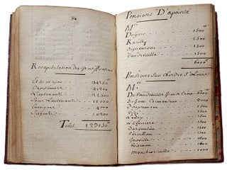 Etat du régiment des Gardes françoises, par rang de Compagnie & suivant l'ancienneté de Messieurs les Officiers & Sergens.