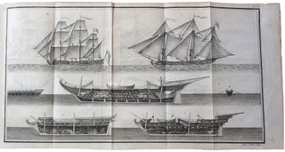 Les navires des Anciens, Considérés par rapport à leurs voiles et à l'usage qu'on en pourroit faire dans notre marine...