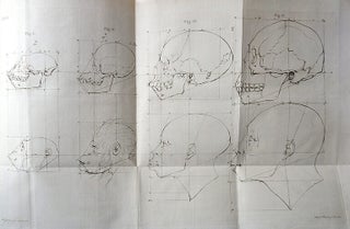 Dissertation physique, ... sur les différences réelles que présentent les traits du visage chez les hommes de différents pays et de différents âges; sur le beau qui caractérise les statues antiques et les pierres gravées. Suivie de la proposition d'une nouvelle méthode pour dessiner toutes sortes de têtes humaines avec la plus grande sûreté... Traduite du Hollandois par Denis Bernard Quatremère d'Isjonval.