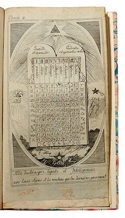 Télescope de Zoroastre, ou clef de la Grande Cabale divinatoire des Mages.