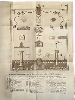 L'Ordre des Francs-Maçons trahi, et le secret des Mopses révélé.