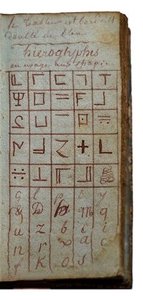 Tuileur de poche manuscrit du rite français, commencé à Paris le 26e jour du 2e mois de l'an de la V.: L.: 5807, par G.: Picard, chev.: R.: C.: de la R.: L.: St Claude de la Paix Sincère.