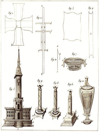 L'art de construire en cartonnage, toutes sortes d'ouvrages d'utilité et d'agrément. 2e édit.