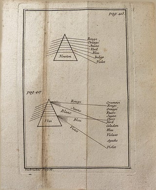 L'optique des couleurs, fondée sur les simples observations, et tournée surtout à la pratique de la peinture, de la teinture et des autres arts coloristes.