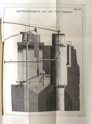 Description d'une machine à feu construite pour les salines de Castiglione, avec des détails sur les machines de cette espèce les plus connües, & sur quelques autres machines hydrauliques, suivi d'un mémoire sur la construction des salines & sur la qualité des sels &c.