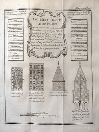 Journal du voyage fait par ordre du roi à l’Equateur, servant d'introduction historique à la Mesure des trois premiers degrés du Méridien, (et) - Mesure des trois premiers degrés du méridien dans l’hémisphère austral, tirée des observations de MM. de l'Académie royale des sciences, envoyés par le roi sous l'Équateur, par M. de La Condamine.