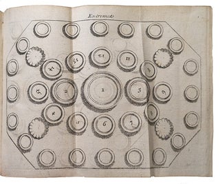 L'ECOLE parfaite des officiers de Bouche, qui enseigne les devoirs du Maître-d'Hôtel & du Sommelier; la manière de faire les confitures sèches et liquides; les liqueurs, les eaux, les pommades & les parfums; la cuisine, à découper les viandes et à faire la pâtisserie. 9e édit. corrigée et augm. de Pâtes et liqueurs nouvelles, & des nouveaux ragoûts qu'on sert aujourd'hui.