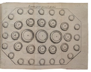 L'ECOLE parfaite des officiers de Bouche, qui enseigne les devoirs du Maître-d'Hôtel & du Sommelier; la manière de faire les confitures sèches et liquides; les liqueurs, les eaux, les pommades & les parfums; la cuisine, à découper les viandes et à faire la pâtisserie. 9e édit. corrigée et augm. de Pâtes et liqueurs nouvelles, & des nouveaux ragoûts qu'on sert aujourd'hui.